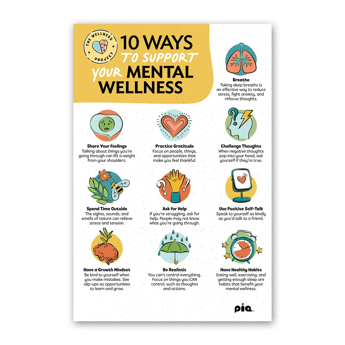 10 Ways to Support Your Mental Wellness Poster