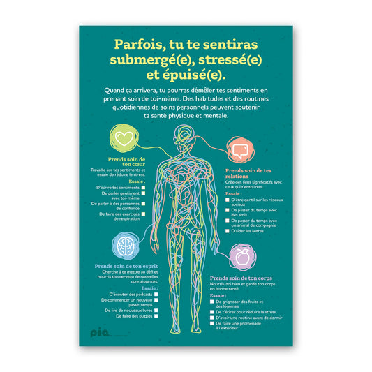 Affiche : Liste de vérification des soins personnels
